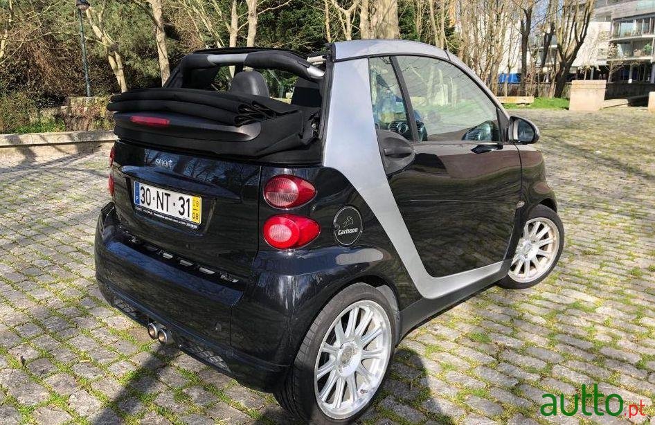2008' Smart Fortwo Passion photo #2