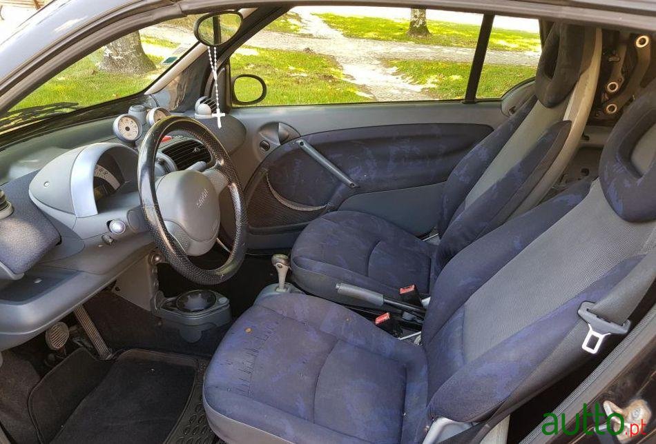 2001' Smart Fortwo Cabrio photo #1