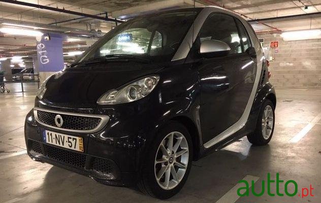 2013' Smart Fortwo photo #1
