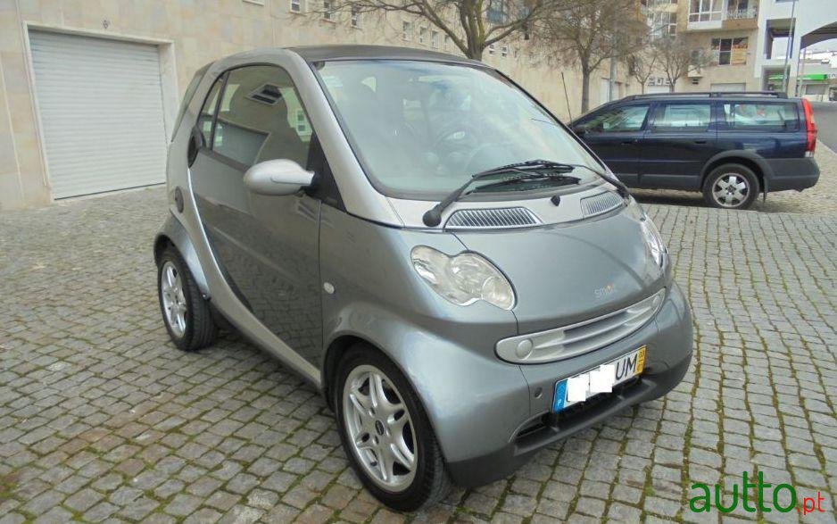 2003' Smart Fortwo Passion A/C photo #2