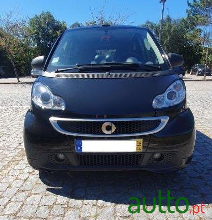 2014' Smart Fortwo photo #1