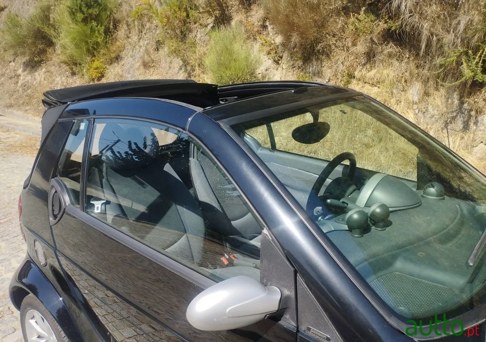 2004' Smart Fortwo Passion Cdi 41 photo #6