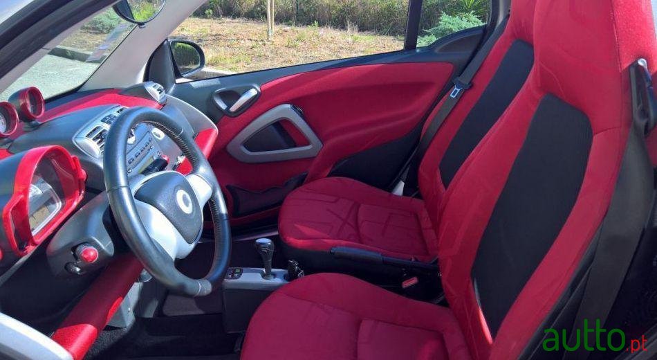 2009' Smart Fortwo Passion 71 Cv photo #3