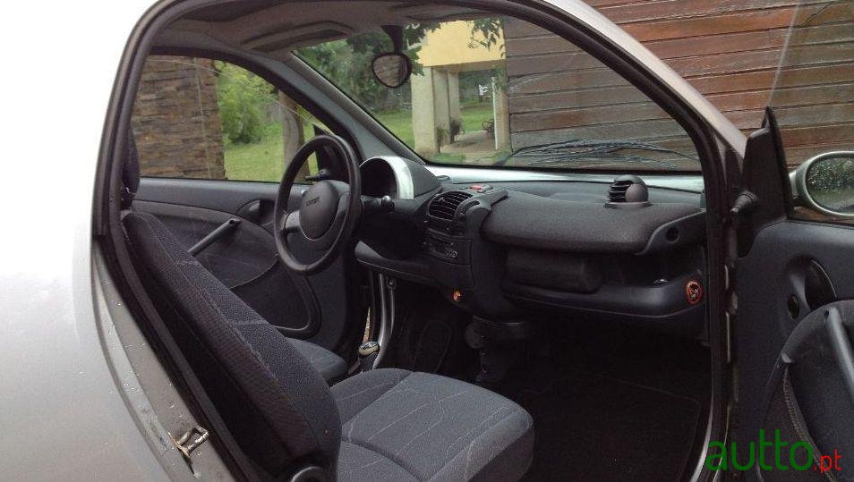 2003' Smart Fortwo Passiom photo #3