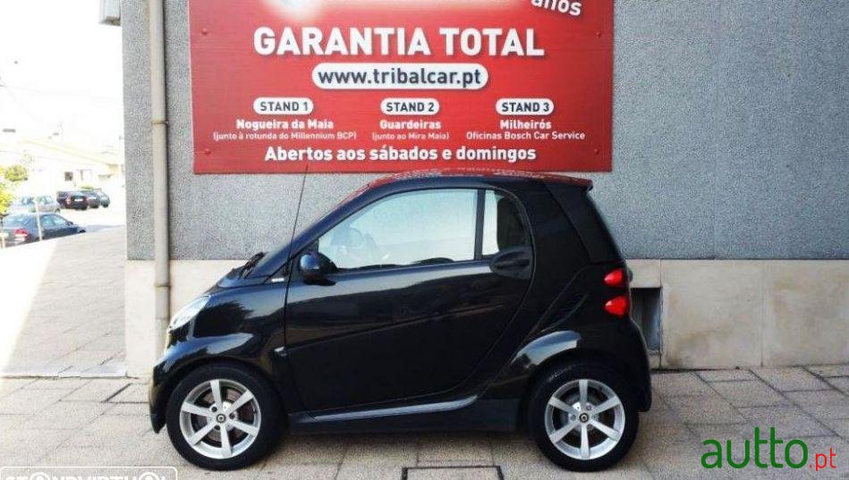 2010' Smart Fortwo photo #1