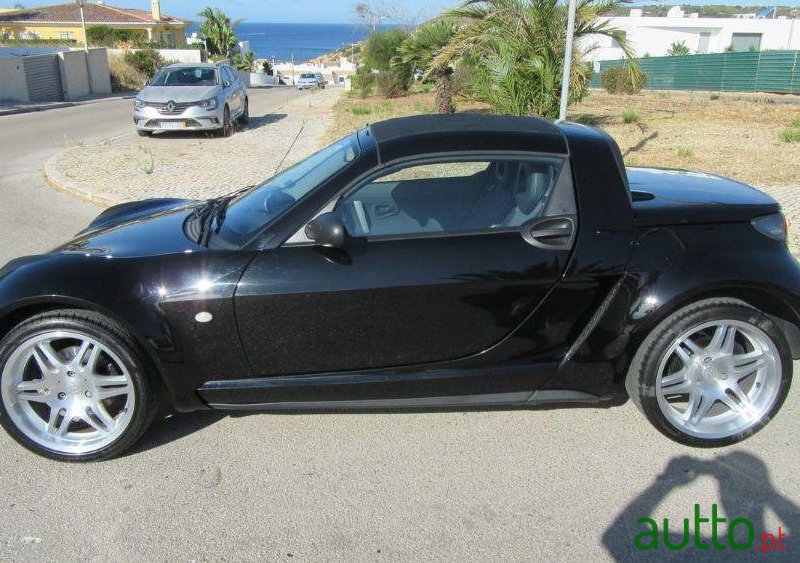 2003' Smart Roadster F1 82Cv photo #3