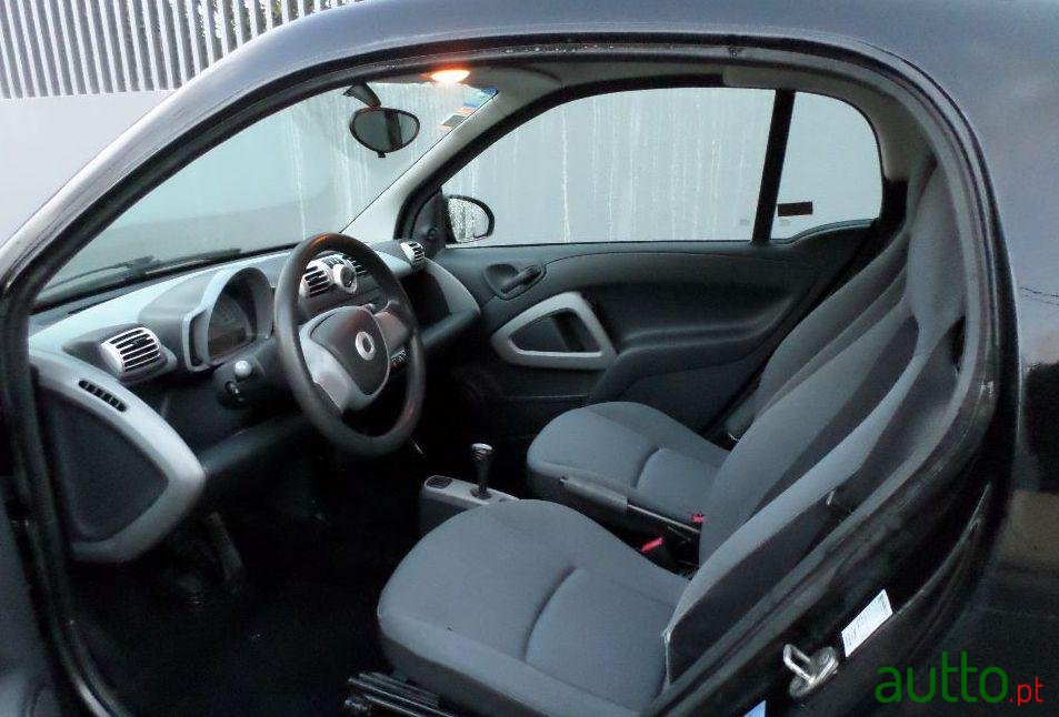 2008' Smart Fortwo 1.0 Mhd photo #2