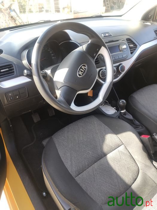 2015' Kia Picanto photo #3