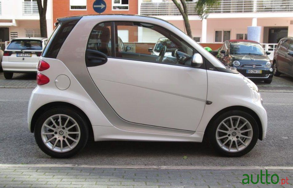 2013' Smart Fortwo photo #3