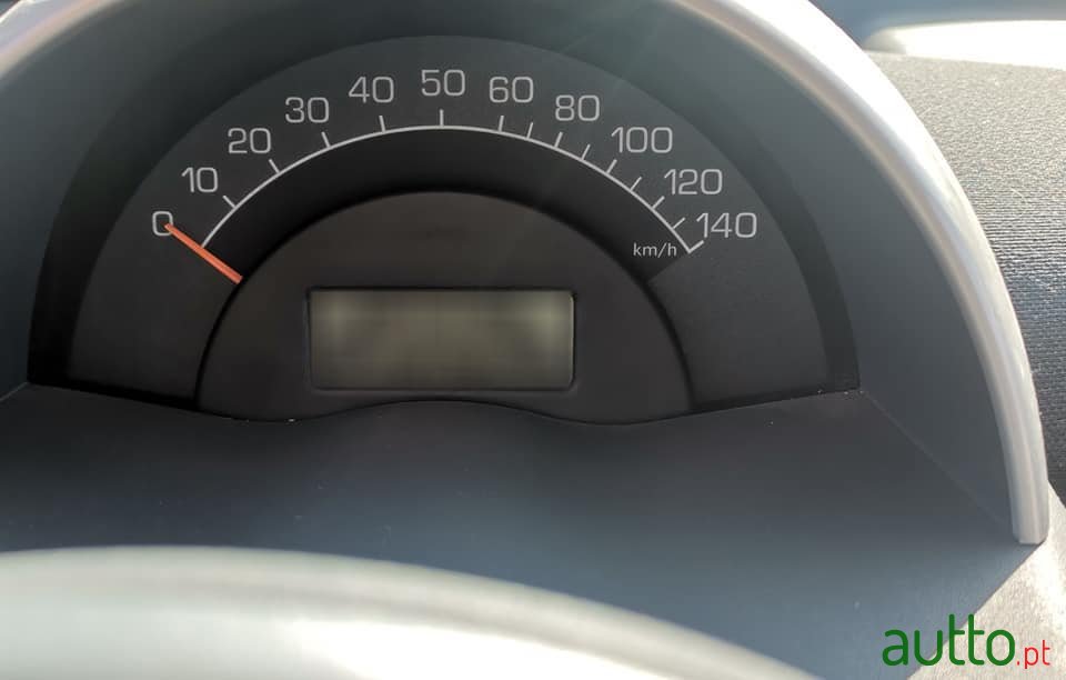 2004' Smart Fortwo photo #5