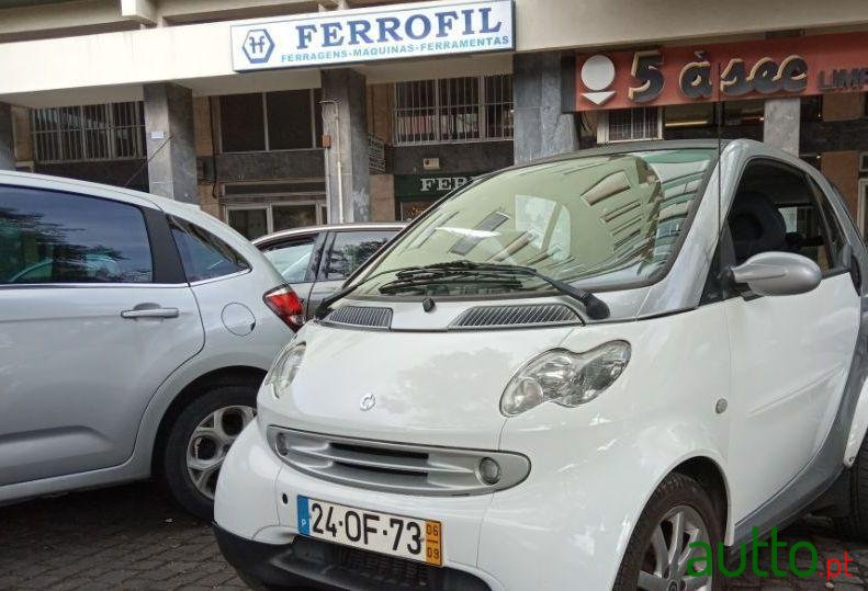 2006' Smart Fortwo Passion Cdi photo #1