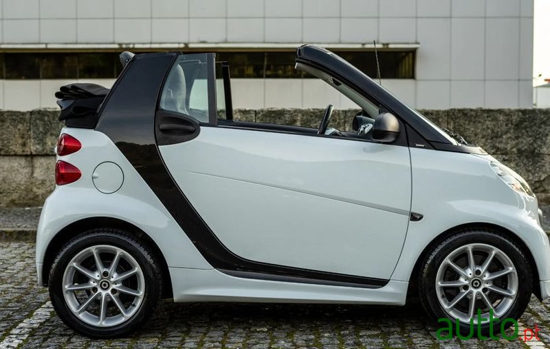 2012' Smart Fortwo Softouch photo #5