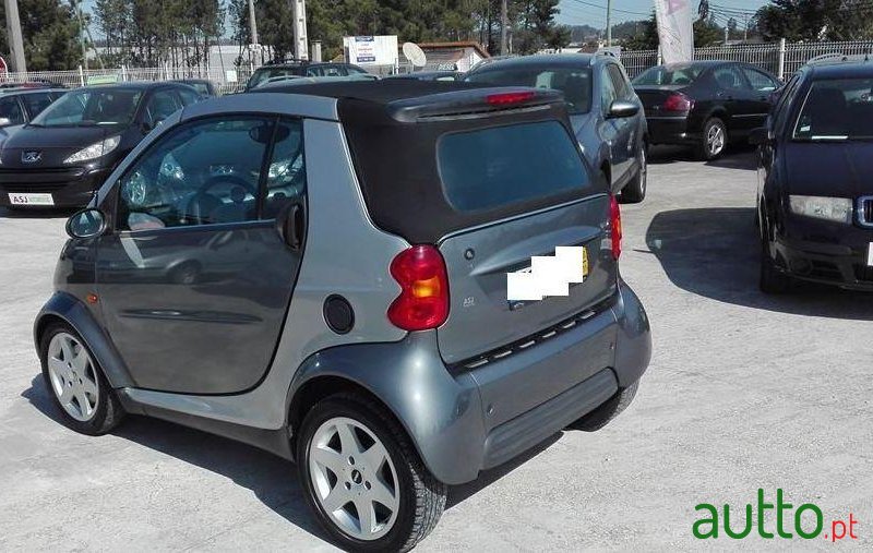 2000' Smart Fortwo photo #2