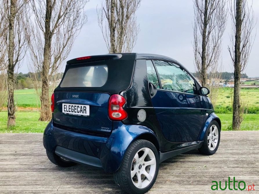 2004' Smart Fortwo photo #3