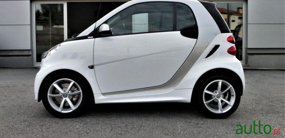 2013' Smart Fortwo Pulse photo #1