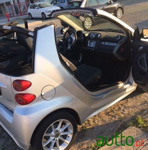 2014' Smart Fortwo photo #1