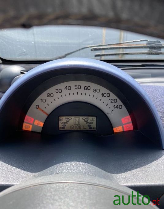 2002' Smart Fortwo photo #3