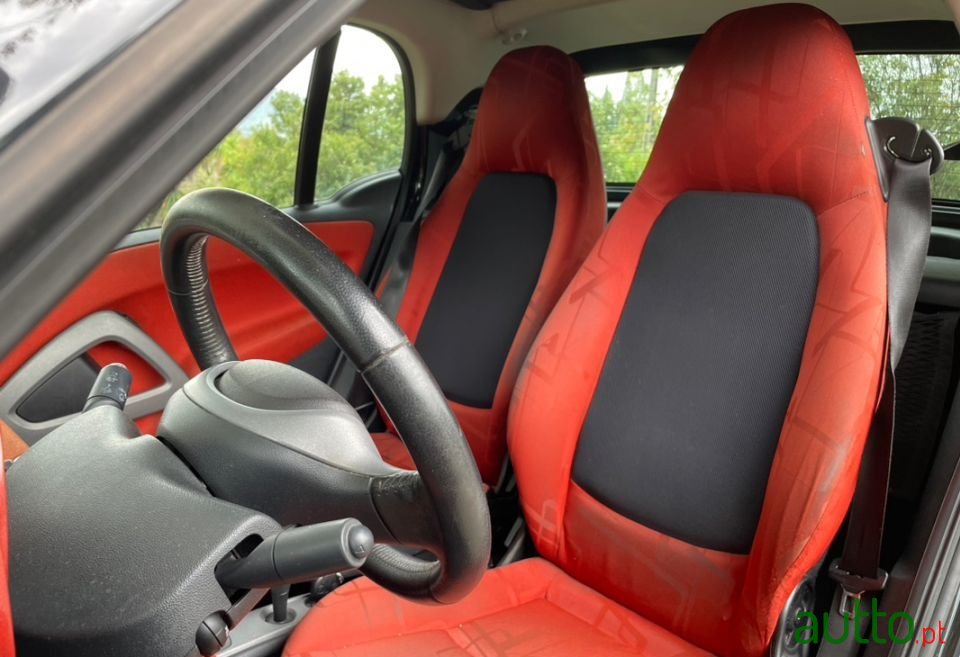 2007' Smart Fortwo photo #6
