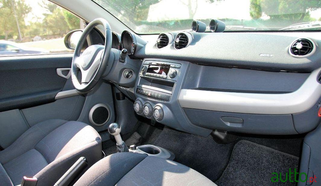 2006' Smart Forfour photo #3