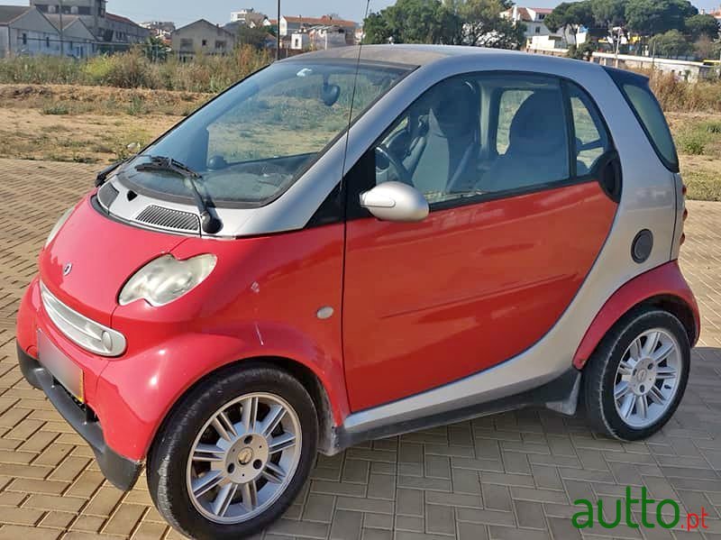2006' Smart Fortwo photo #1