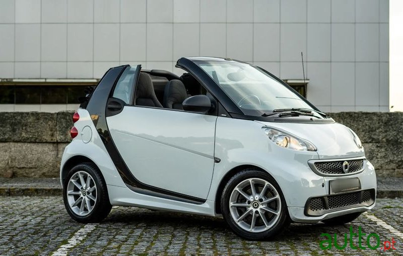 2012' Smart Fortwo Softouch photo #4