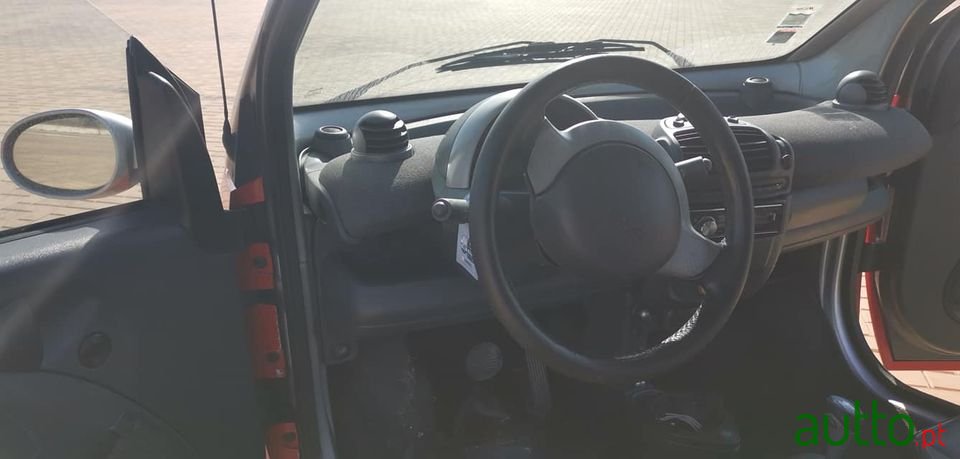 2004' Smart Fortwo photo #4