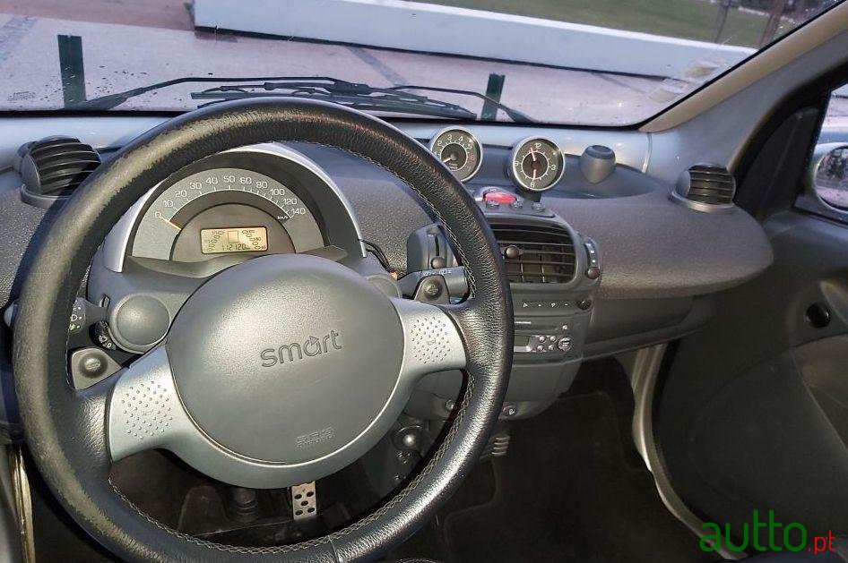 2002' Smart Fortwo Passion photo #4
