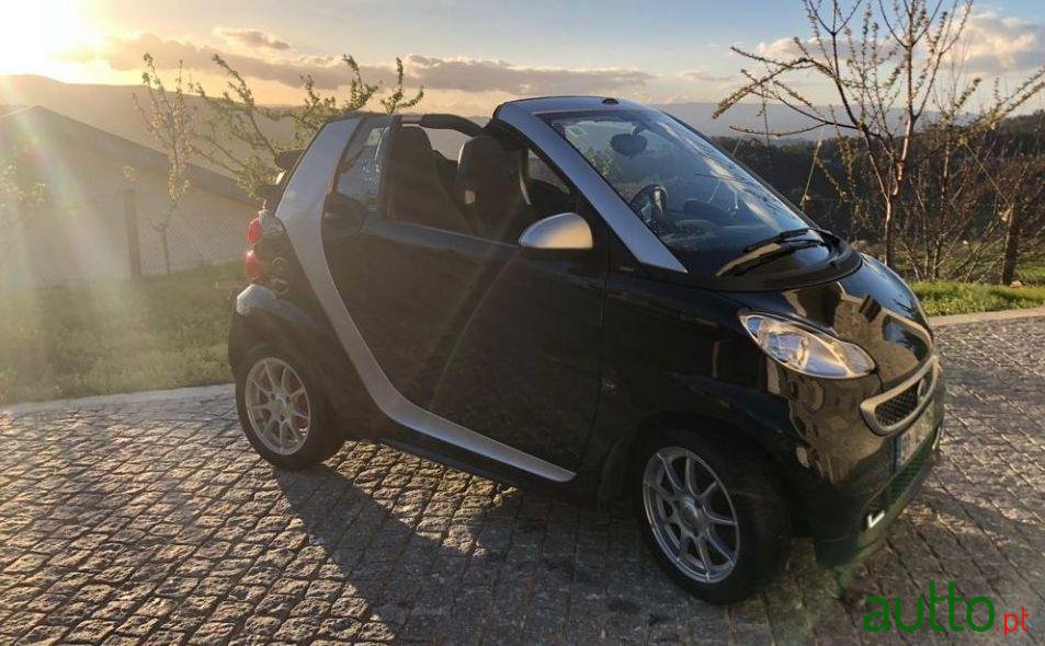2013' Smart Fortwo Passion photo #2