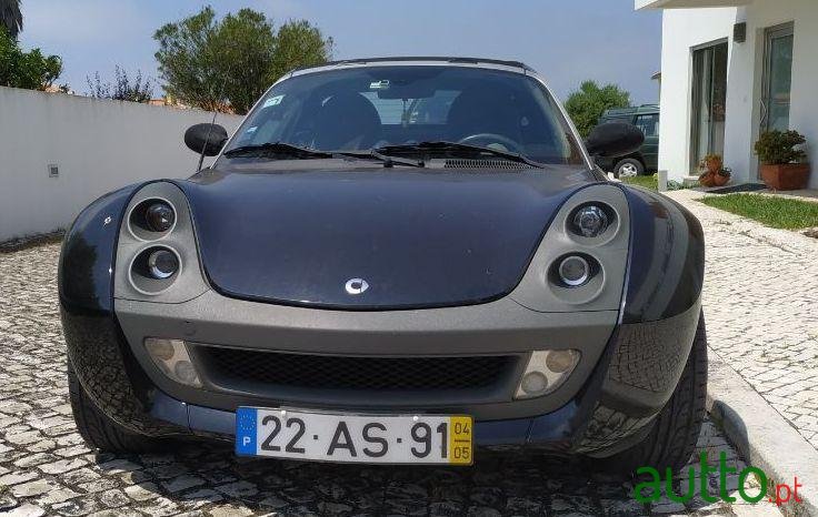 2004' Smart Roadster Cabrio photo #3