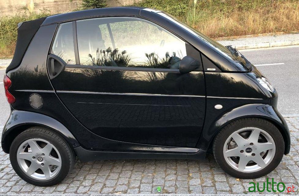 2003' Smart Fortwo City photo #2