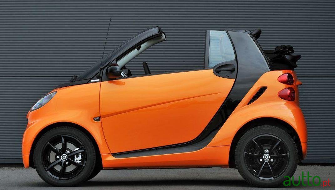 2011' Smart Fortwo photo #1