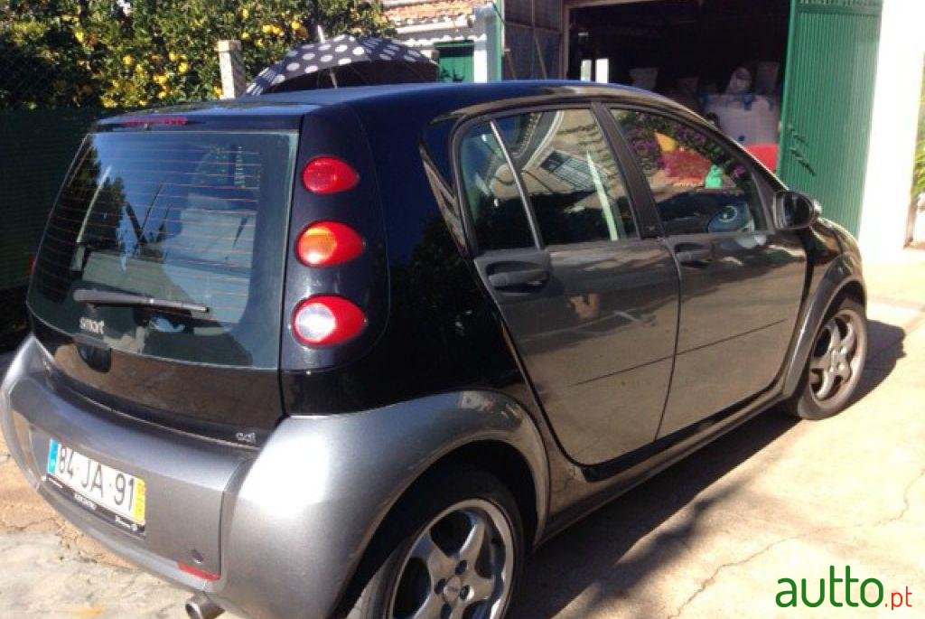 2006' Smart Forfour Pulse Cdi 68 photo #1