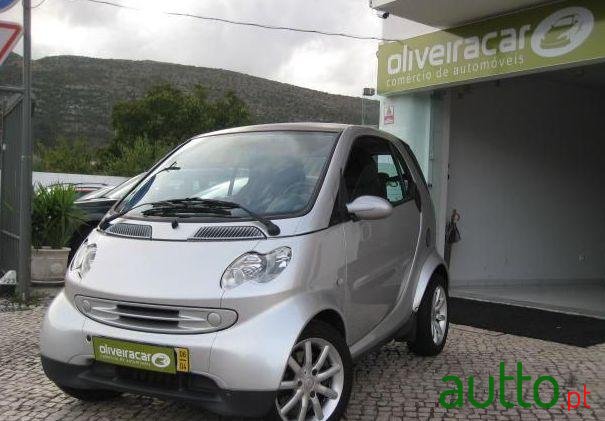 2006' Smart Fortwo Pulse Cdi photo #1