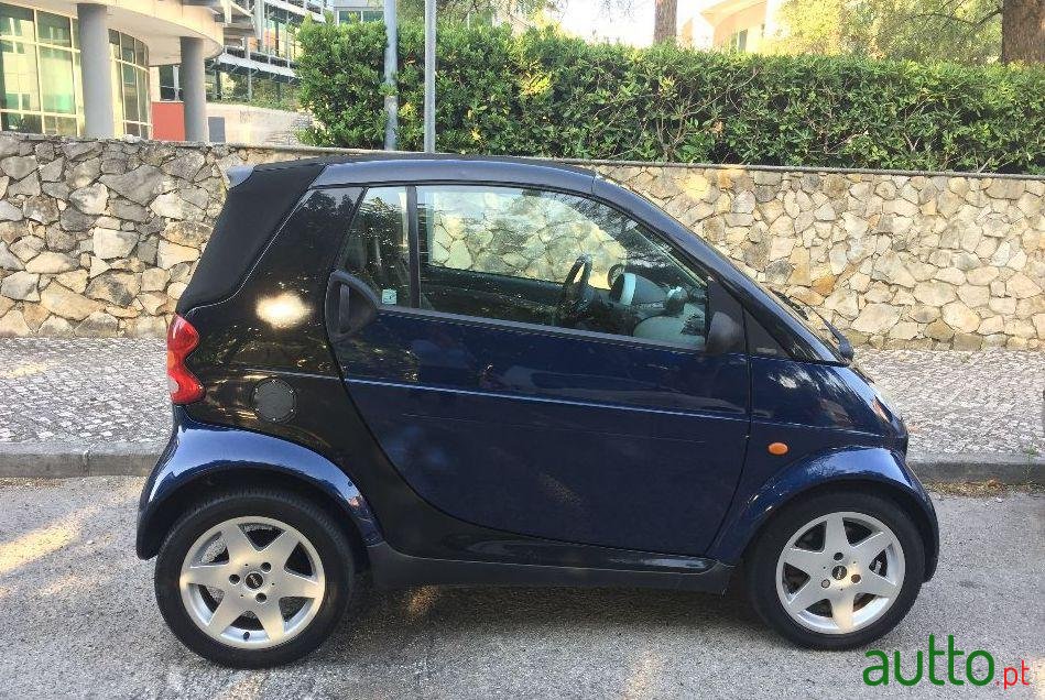 2003' Smart Fortwo Cabrio photo #1