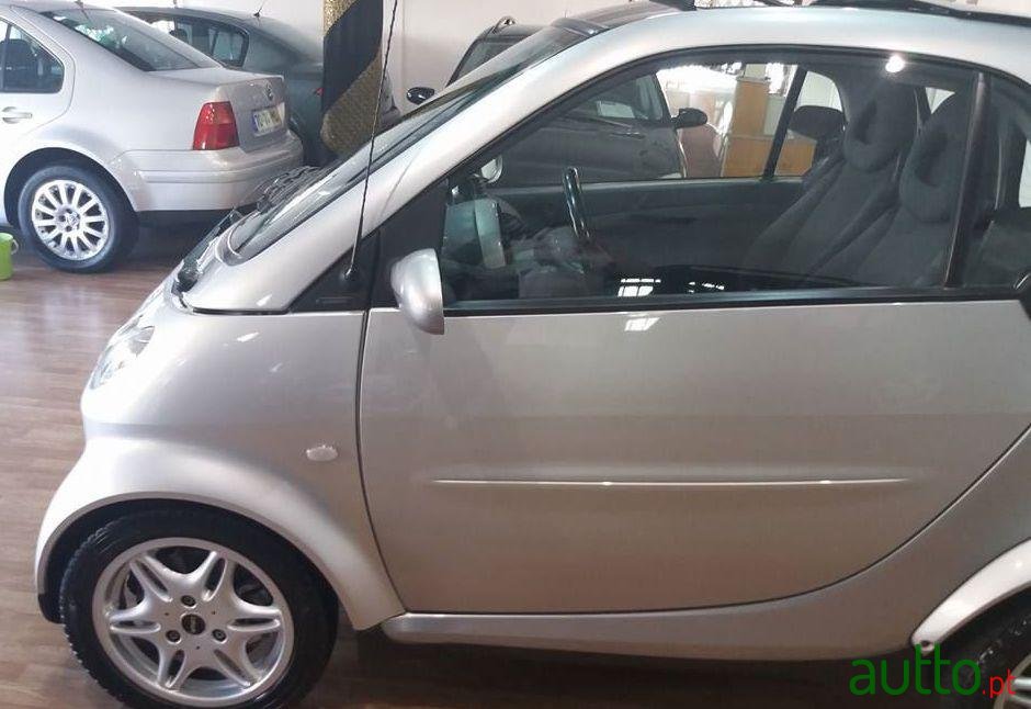 2002' Smart Fortwo Cdi photo #1