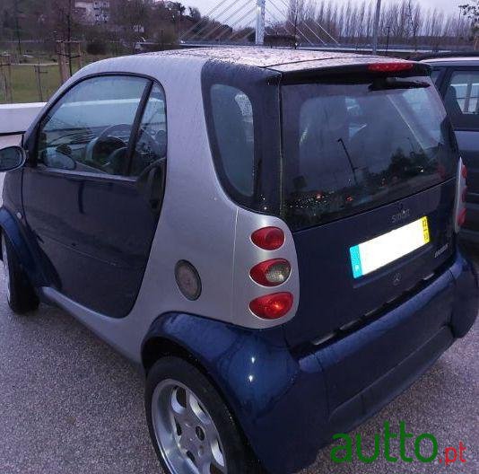 2002' Smart Fortwo Passion photo #5