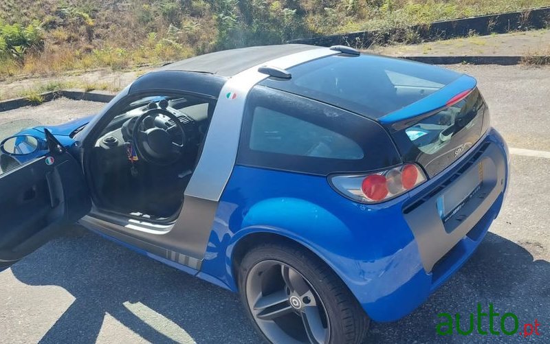 2004' Smart Roadster Coupé photo #1