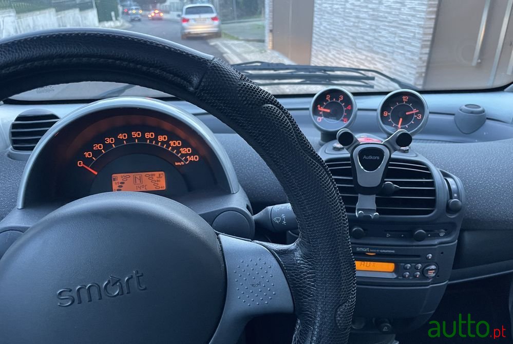 2004' Smart Fortwo Passion Cdi 41 photo #5