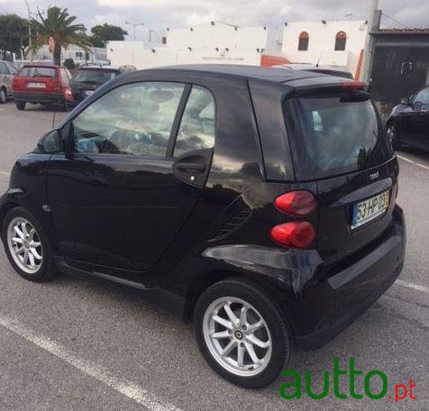 2009' Smart Fortwo photo #1