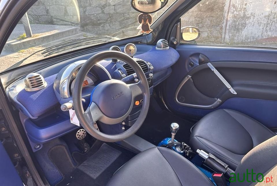 2000' Smart Fortwo photo #5