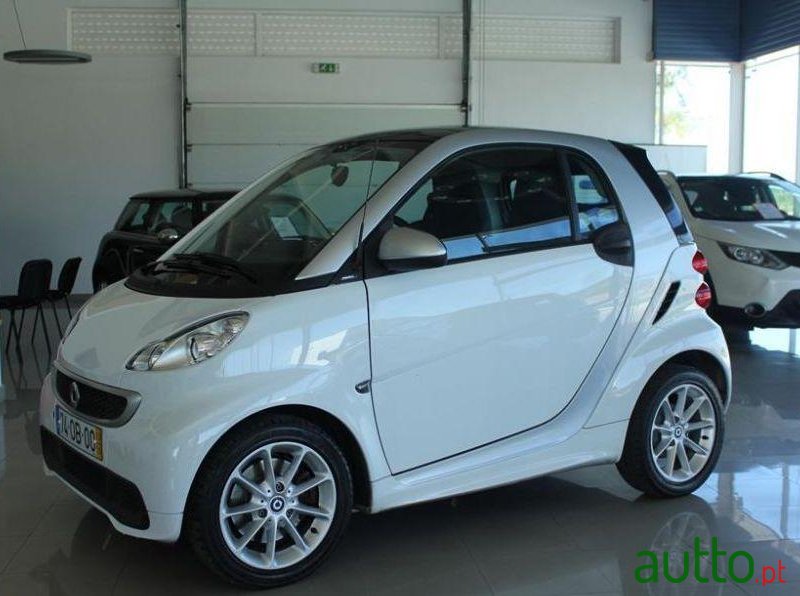 2013' Smart Fortwo photo #2