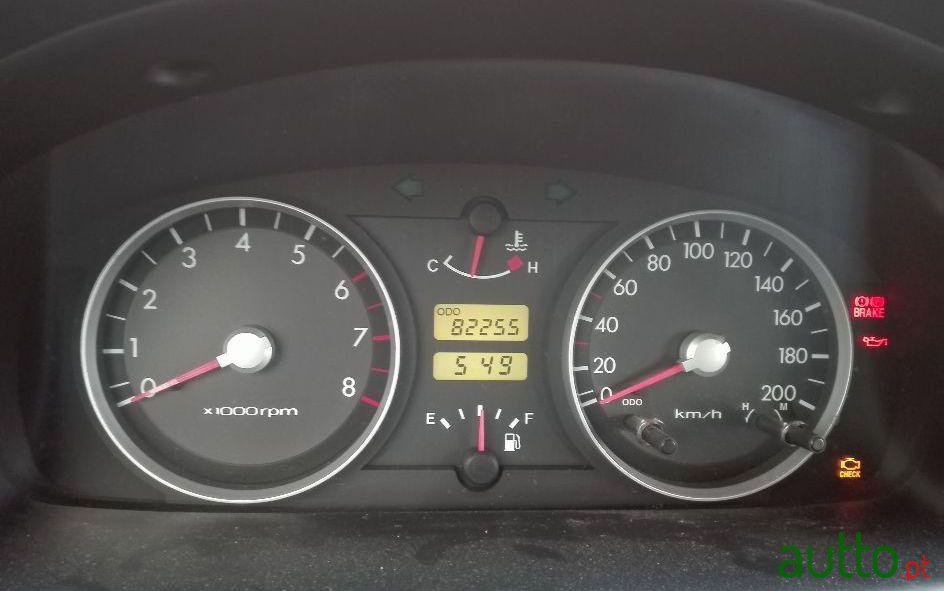 2004' Hyundai Getz Play photo #1