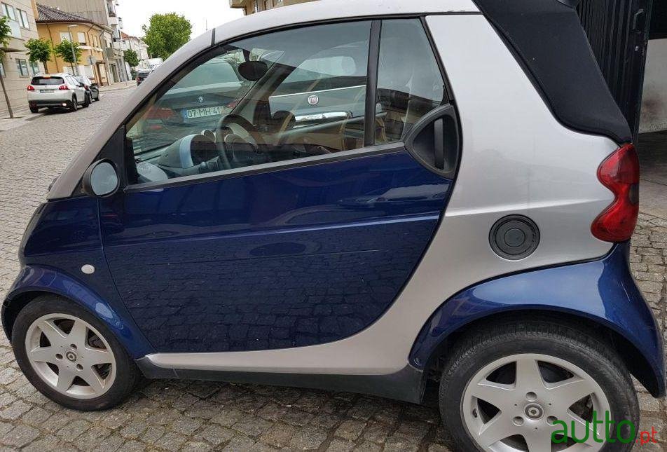 2003' Smart Fortwo Cabrio photo #1