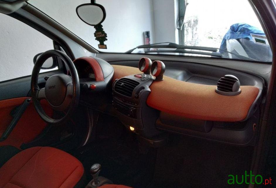 2002' Smart Fortwo Cabrio photo #3