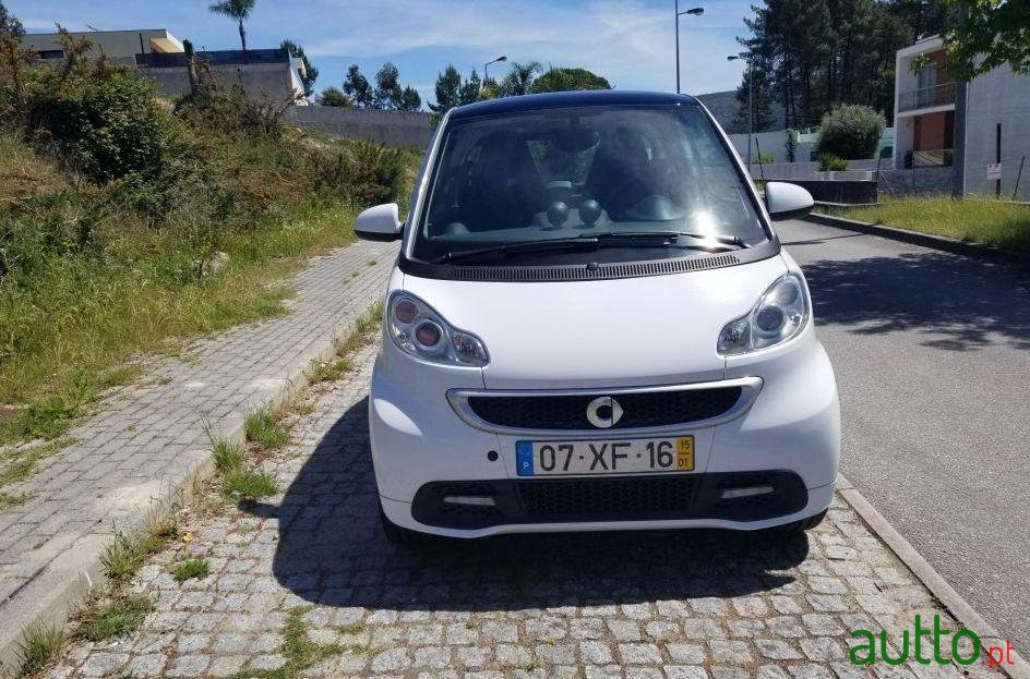 2015' Smart Fortwo photo #4