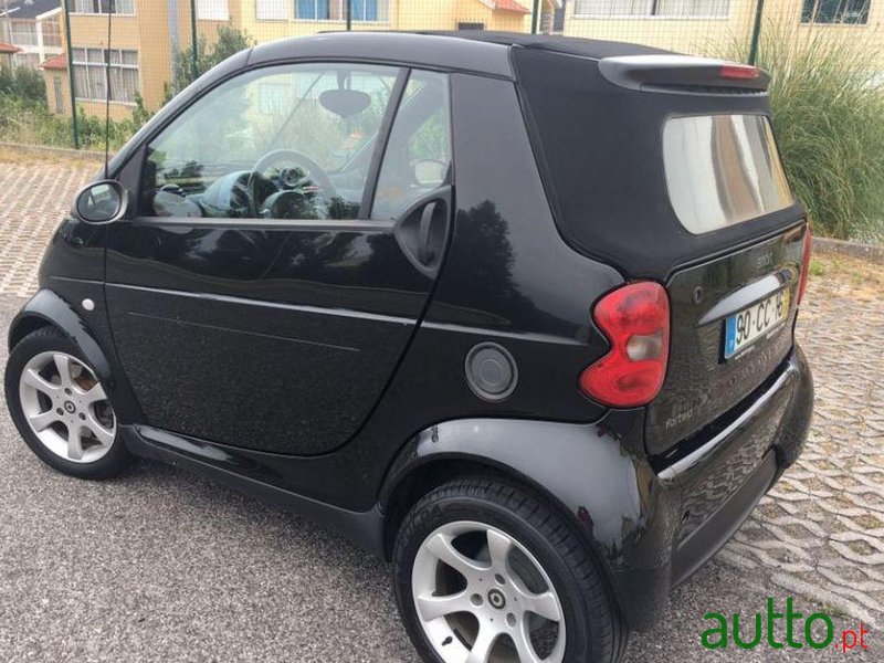 2006' Smart Fortwo Pulse Cabrio photo #3