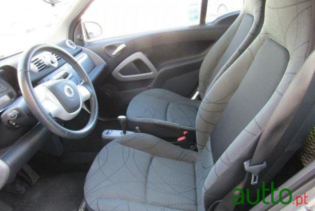 2013' Smart Forfour 1.0 Mhd Passion photo #2