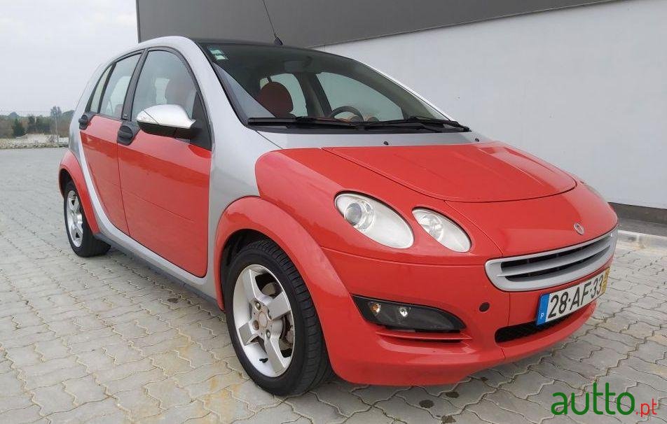 2005' Smart Forfour 1.1 Passion photo #3