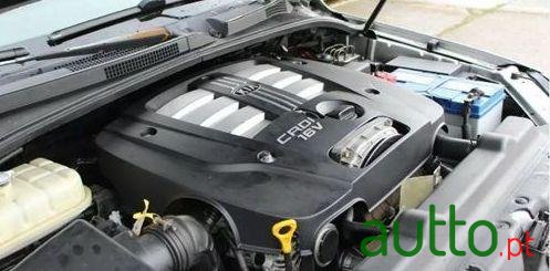 2005' Kia Sorento Ex Confort photo #3