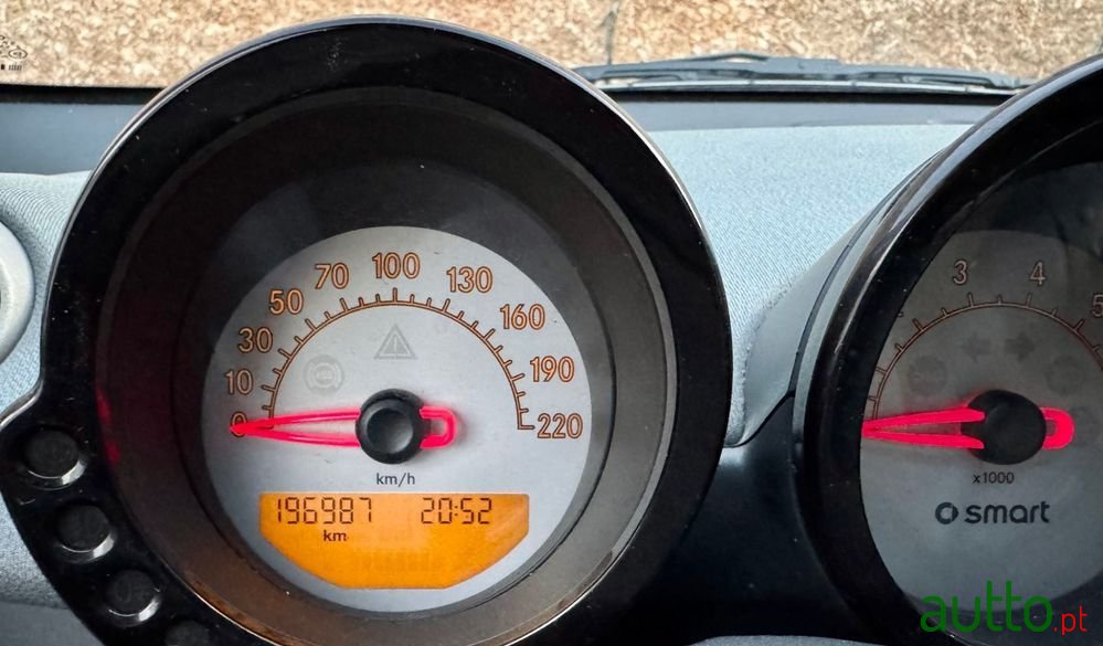 2006' Smart Forfour Pulse 75 photo #6